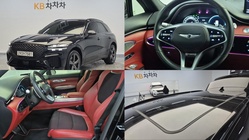 Genesis GV70 2021
