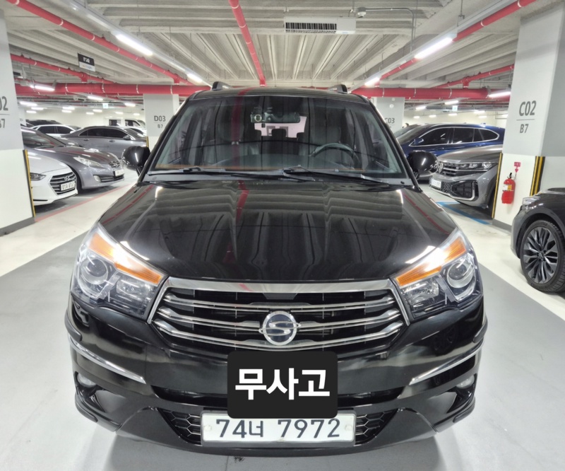 Ssangyong KORANDO