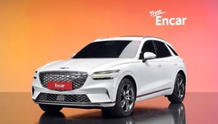 Genesis GV70 2022