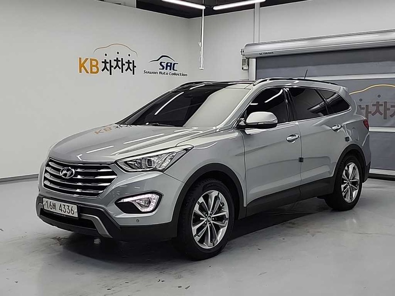 Hyundai Maxcruz